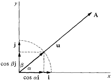 10_vectors-51.gif