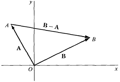 10_vectors-85.gif