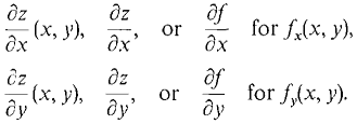 11_partial_differentiation-164.gif