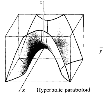 11_partial_differentiation-22.gif