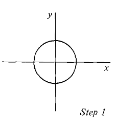 11_partial_differentiation-23.gif