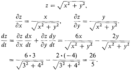 11_partial_differentiation-295.gif