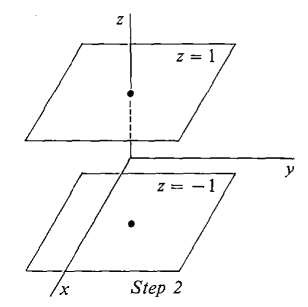 11_partial_differentiation-30.gif