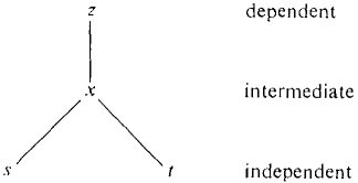 11_partial_differentiation-307.gif