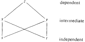 11_partial_differentiation-308.gif