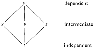 11_partial_differentiation-310.gif