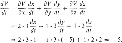 11_partial_differentiation-316.gif