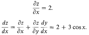 11_partial_differentiation-357.gif