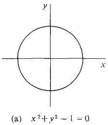 11_partial_differentiation-364.gif