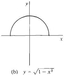 11_partial_differentiation-365.gif