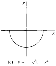 11_partial_differentiation-366.gif