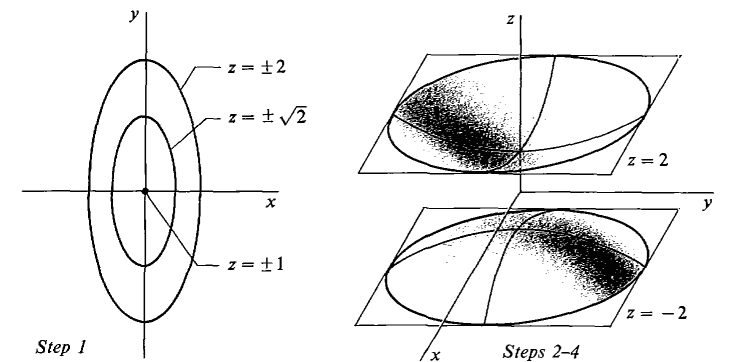 11_partial_differentiation-39.gif