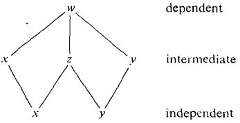 11_partial_differentiation-391.gif