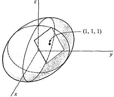 11_partial_differentiation-404.gif