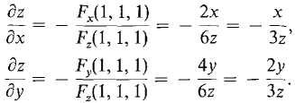 11_partial_differentiation-405.gif