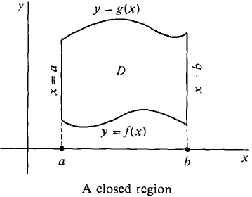 11_partial_differentiation-448.gif