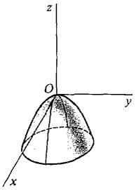 11_partial_differentiation-449.gif