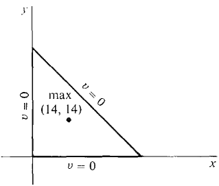 11_partial_differentiation-463.gif