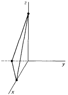 11_partial_differentiation-473.gif