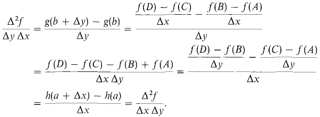 11_partial_differentiation-550.gif