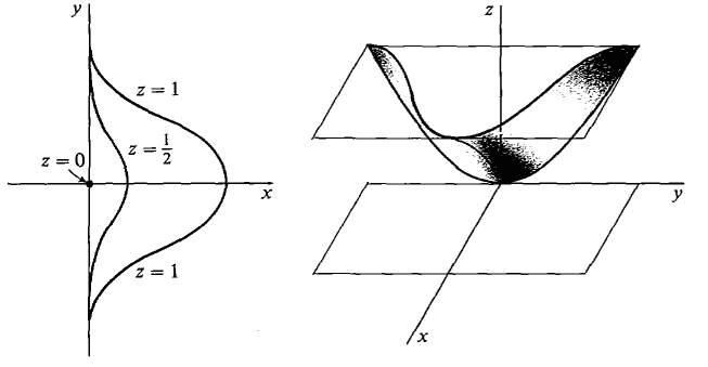 11_partial_differentiation-56.gif
