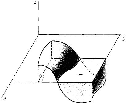 12_multiple_integrals-10.gif