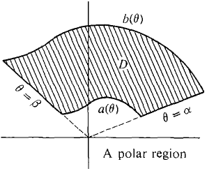 12_multiple_integrals-249.gif