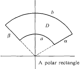 12_multiple_integrals-250.gif