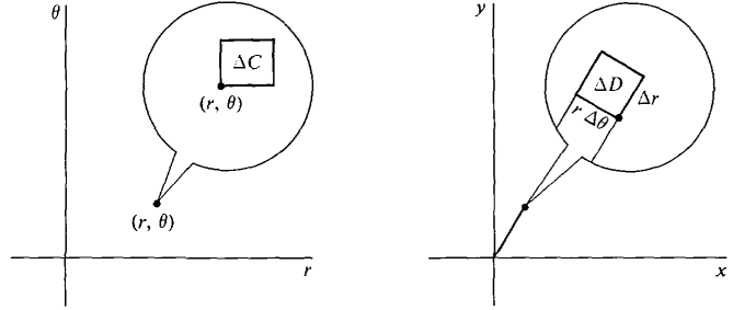 12_multiple_integrals-261.gif