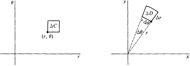 12_multiple_integrals-262.gif