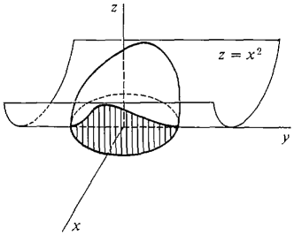 12_multiple_integrals-267.gif