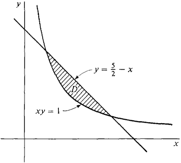 12_multiple_integrals-88.gif