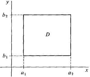 12_multiple_integrals-9.gif