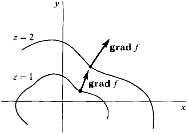 13_vector_calculus-13.gif