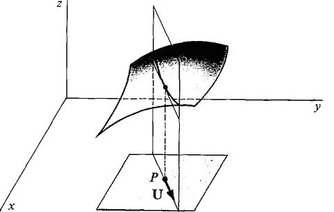 13_vector_calculus-2.gif