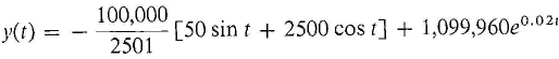 14_differential_equations-70.gif