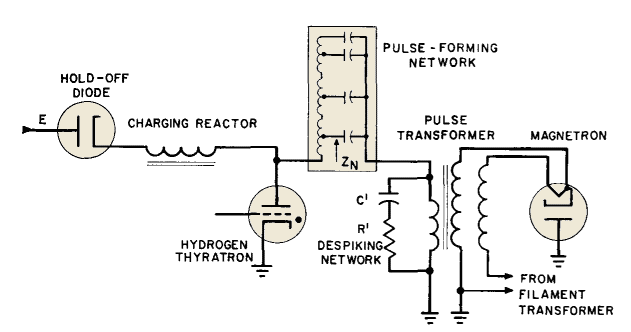 lee_electronic_transformers-471.gif