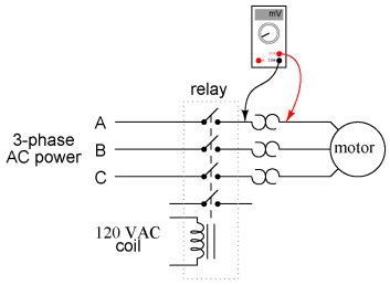 FEEE - Fundamentals of Electrical Engineering and Electronics: Contactors