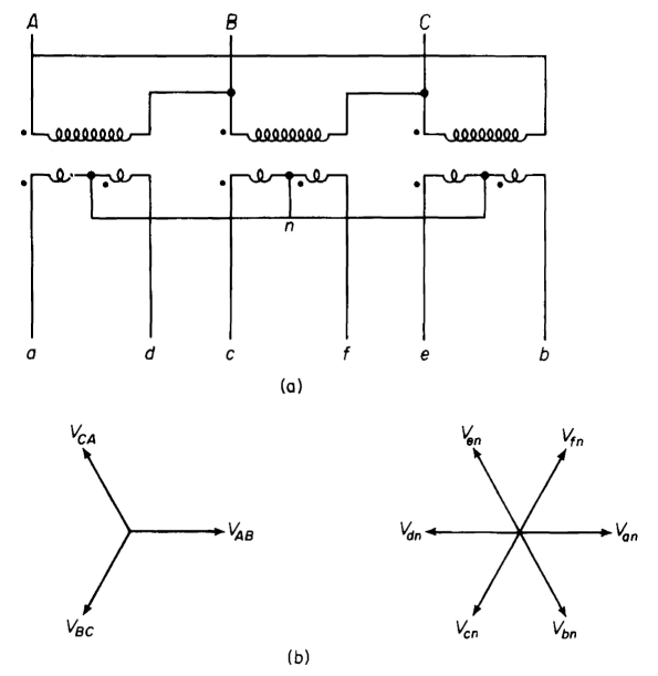 3 To 6 Phase Transformation