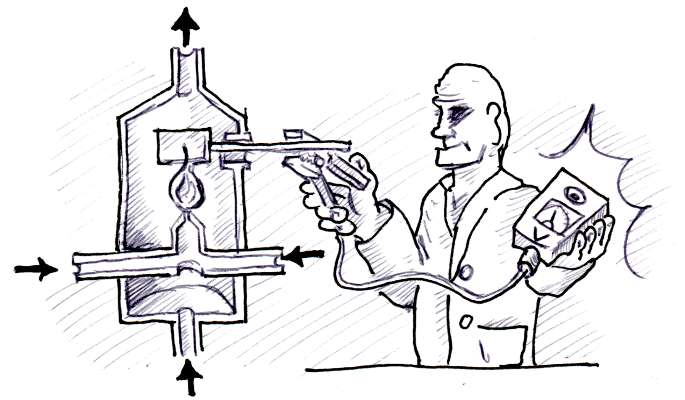 Flame Ionization Detector (FID)