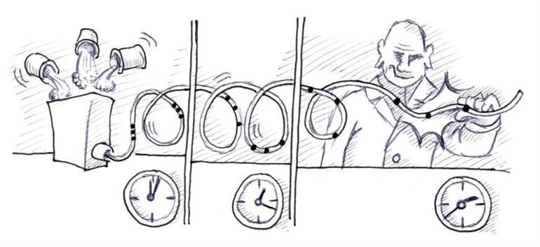 column chromatography ion separation