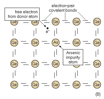 transistor_basics_01-4.gif