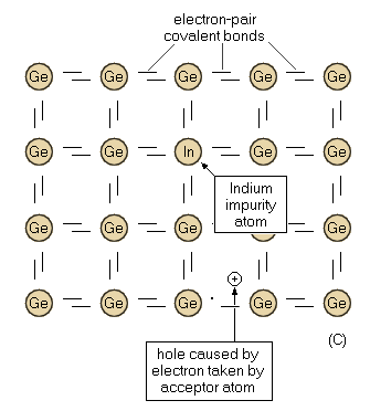 transistor_basics_01-5.gif