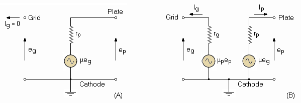 transistor_basics_03-15.gif