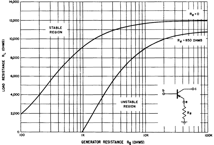 transistor_basics_04-45.gif