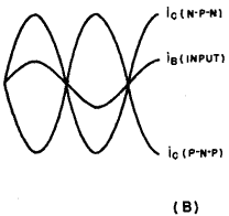 transistor_basics_05-80.gif