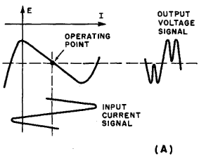 transistor_basics_06-28.gif