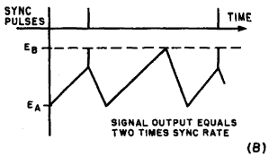 transistor_basics_06-58.gif