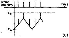 transistor_basics_06-59.gif